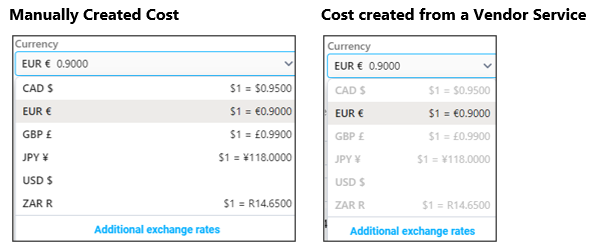 Currency and Exchange Rates on a Cost